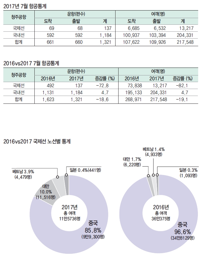 에디터 사진